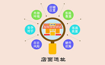 在哪開干洗店比較好？